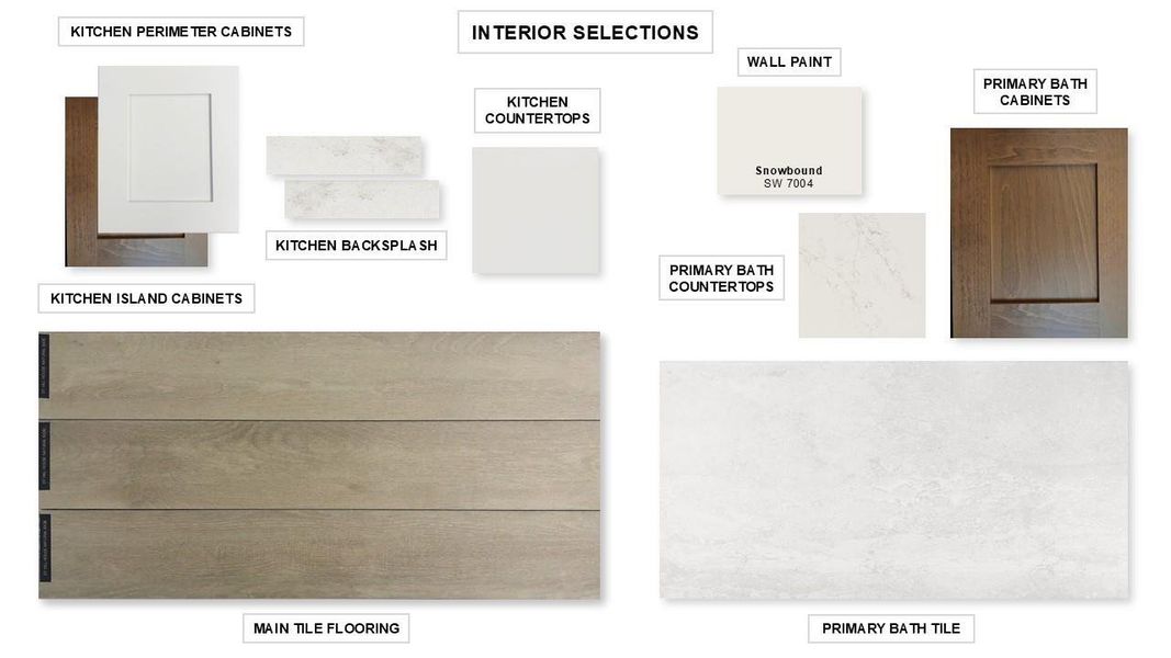 Sample of building materials used in homes in Artavia 50', Conroe (Image 12).