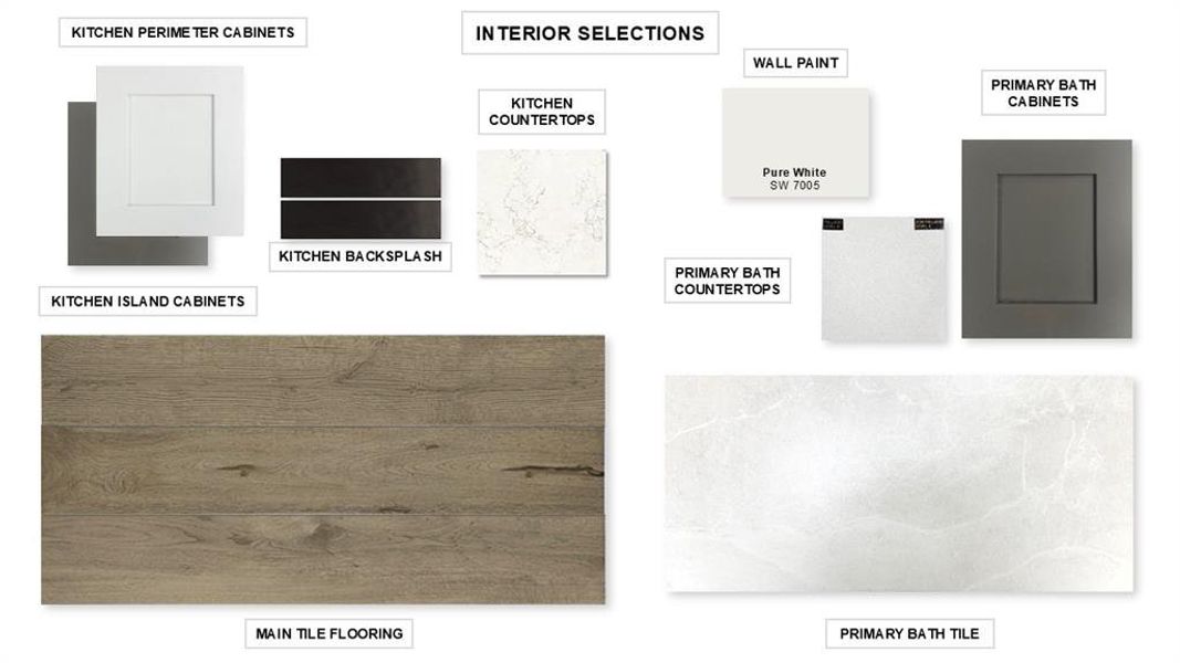 Image 9 of a home in Avondale 45'.