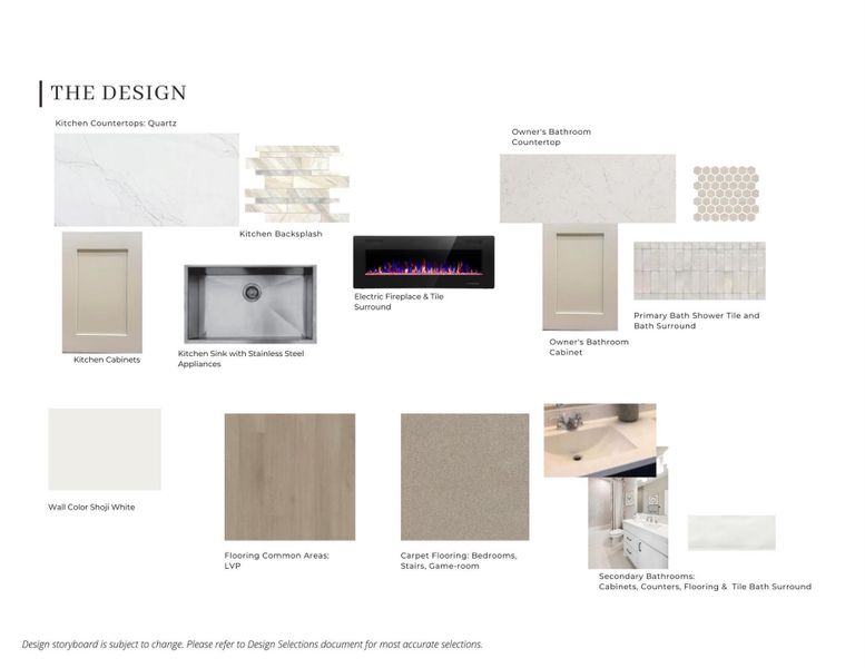 Sample of building materials used in homes in , Fulshear (Image 6). Sample of building materials used in homes in , Fulshear (Image 6).