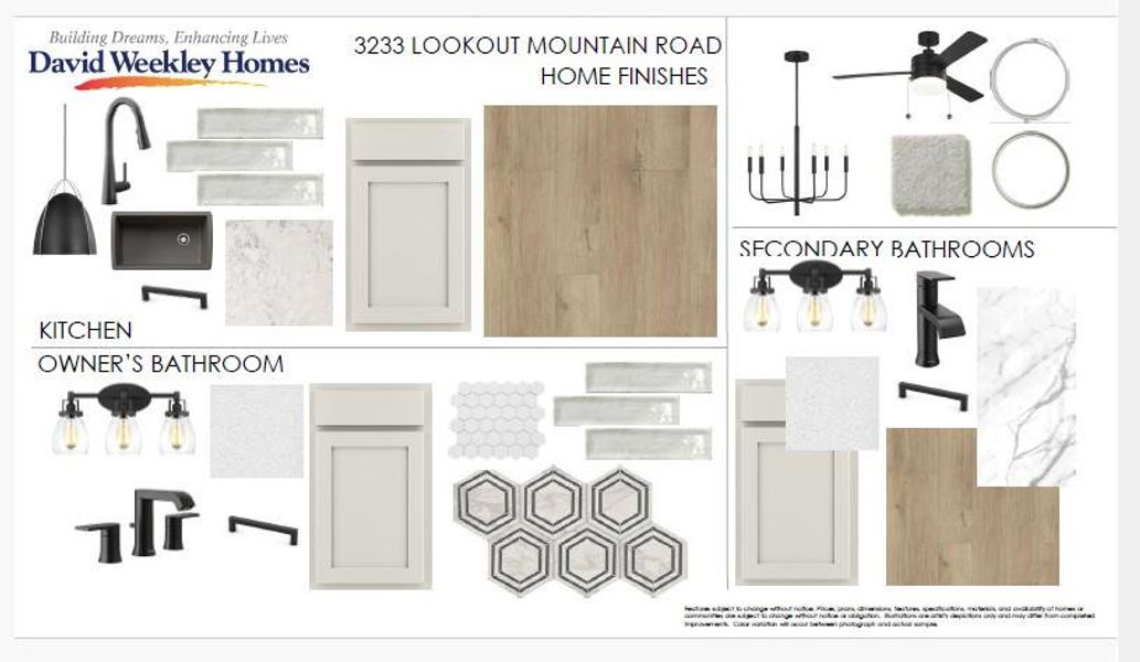 Design Board