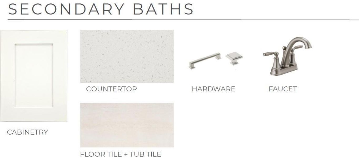 Sample of building materials used in homes in Tompkins Reserve, Katy (Image 5). Sample of building materials used in homes in Tompkins Reserve, Katy (Image 5).