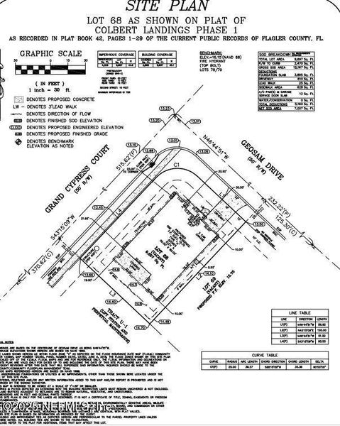 2D floor plan layout of this home in Colbert Landings, Palm Coast, FL (Image 3).