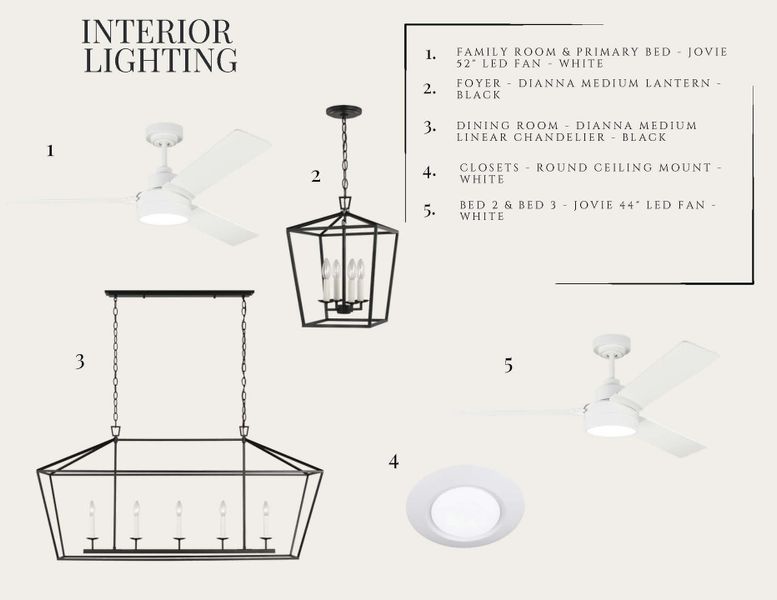 Image 5 of a home in .