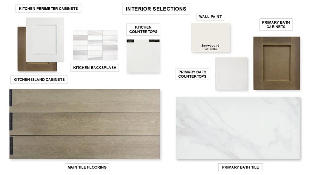 Image 20 of a home in The Heights At Uptown Celina 50'.