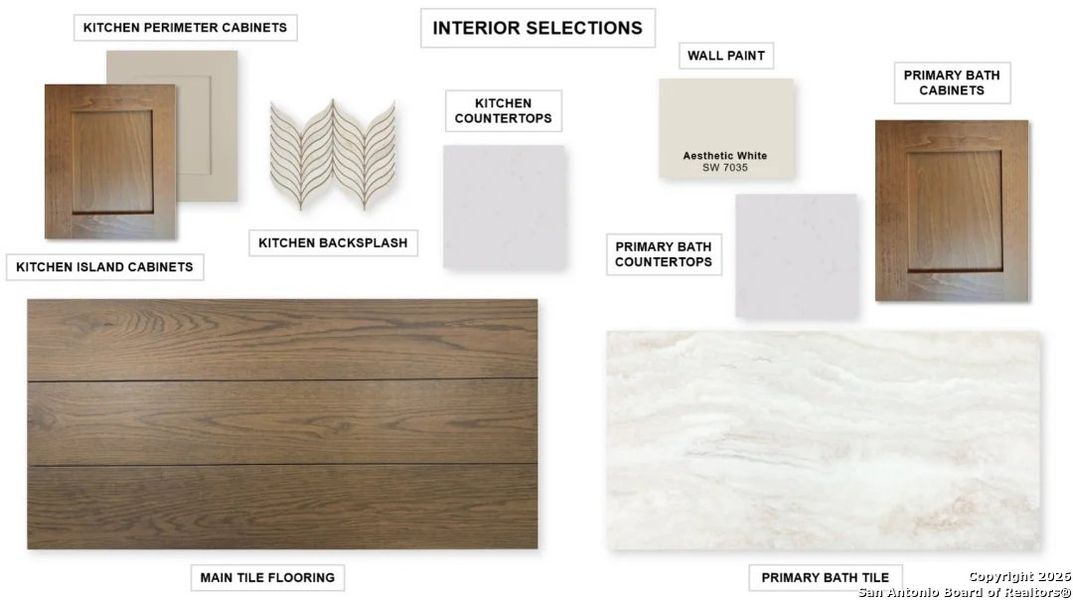 Sample of building materials used in homes in Ladera, San Antonio (Image 8).