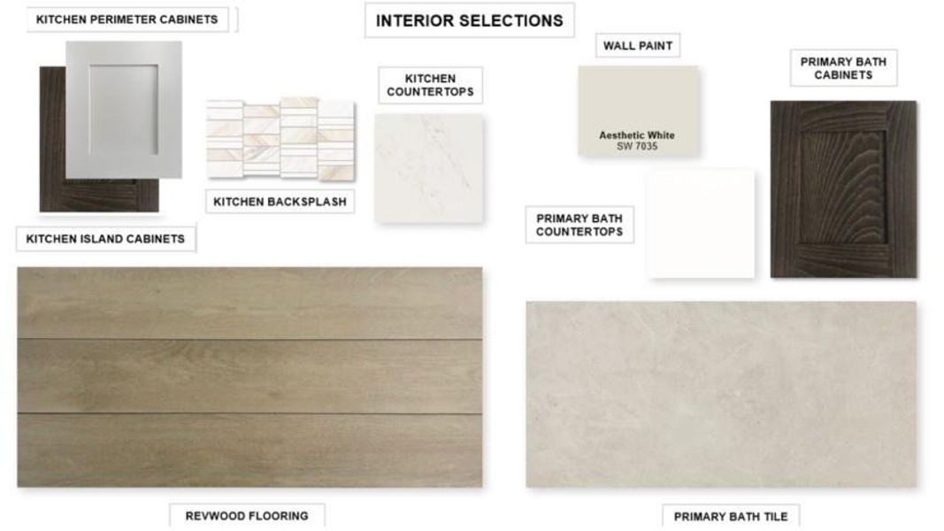 Sample of building materials used in homes in Meraki, Forney (Image 16).