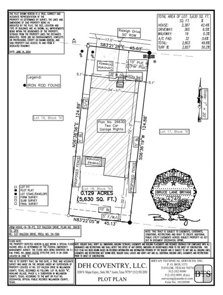 Plot Plan