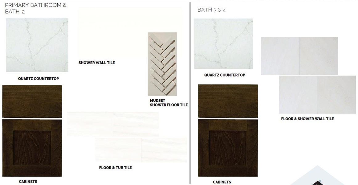 Sample of building materials used in homes in Edgewood, Leander (Image 5). Sample of building materials used in homes in Edgewood, Leander (Image 5).