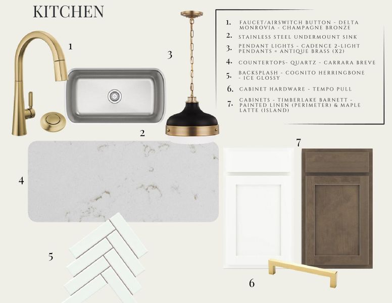 Sample of building materials used in homes in , Summerville (Image 20).