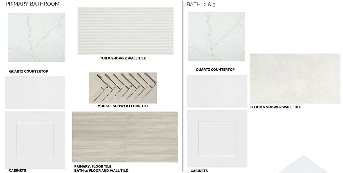 Sample of building materials used in homes in Barksdale, Leander (Image 12). Sample of building materials used in homes in Barksdale, Leander (Image 12).