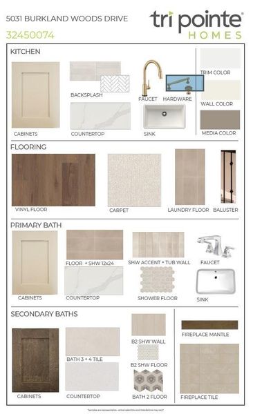 Sample of building materials used in homes in Woodson’s Reserve, Spring (Image 5).