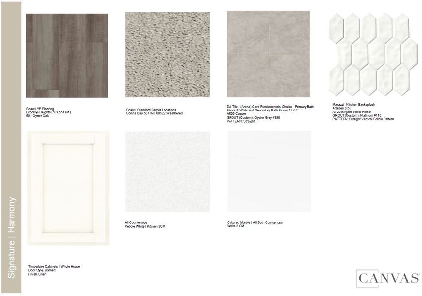 Sample of building materials used in homes in Chandler Run, Tucker (Image 27).