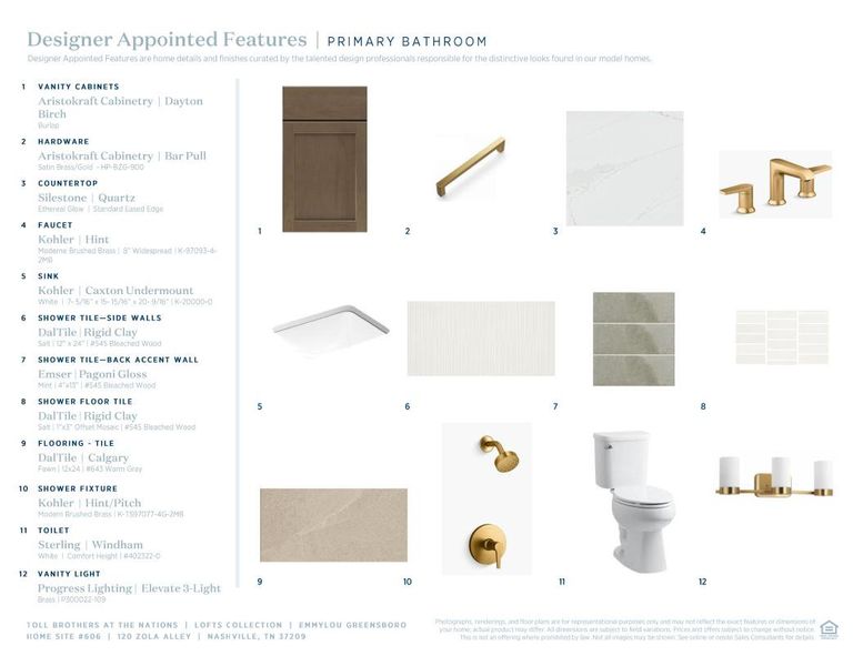 Sample of building materials used in homes in The Nations, Nashville (Image 13).