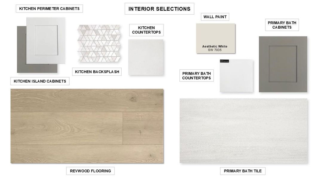 View of miscellaneous property collateral View of miscellaneous property collateral