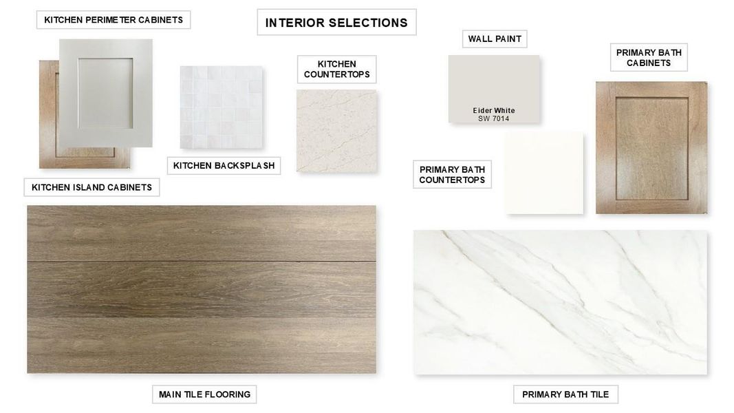 Sample of building materials used in homes in Candela South 50', Richmond (Image 13).