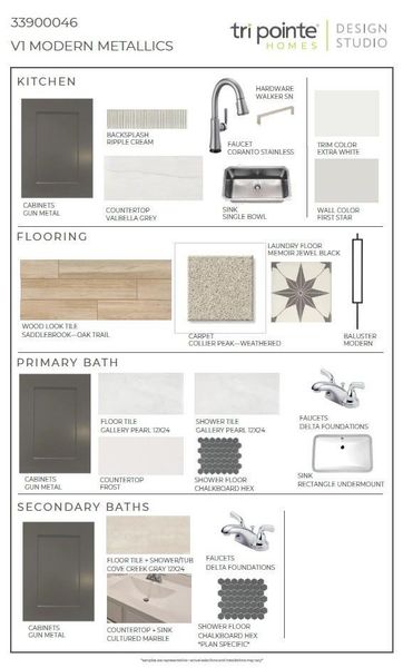 Sample of building materials used in homes in Oakhill Reserve, Tomball (Image 10).