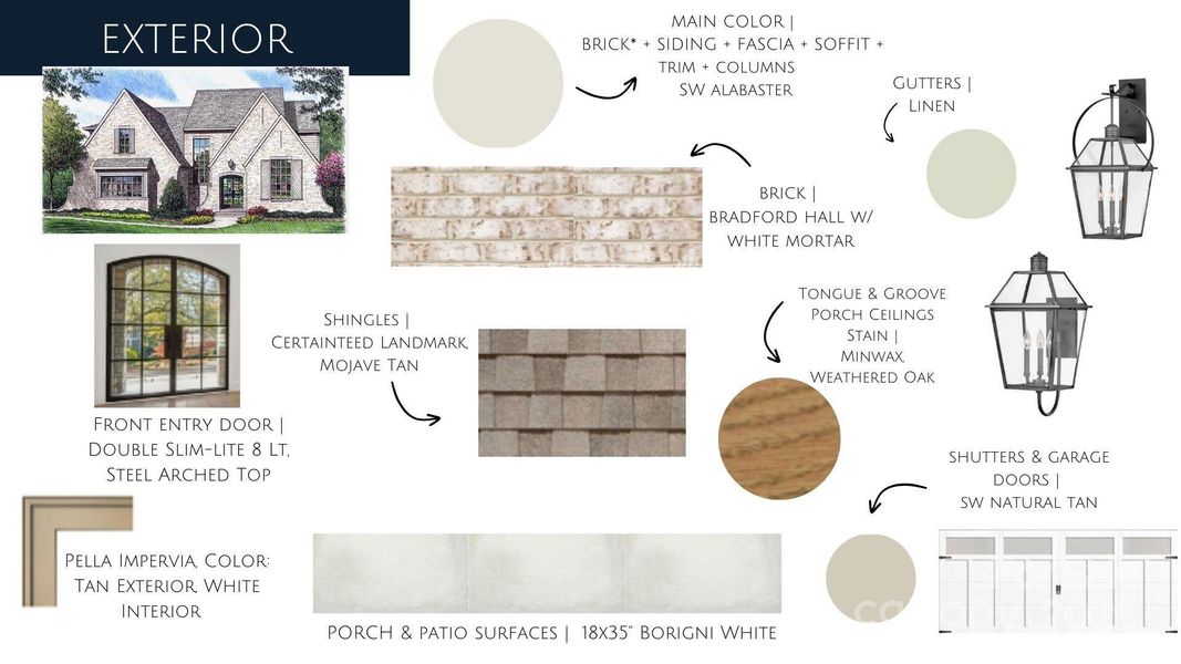 The Exterior Details