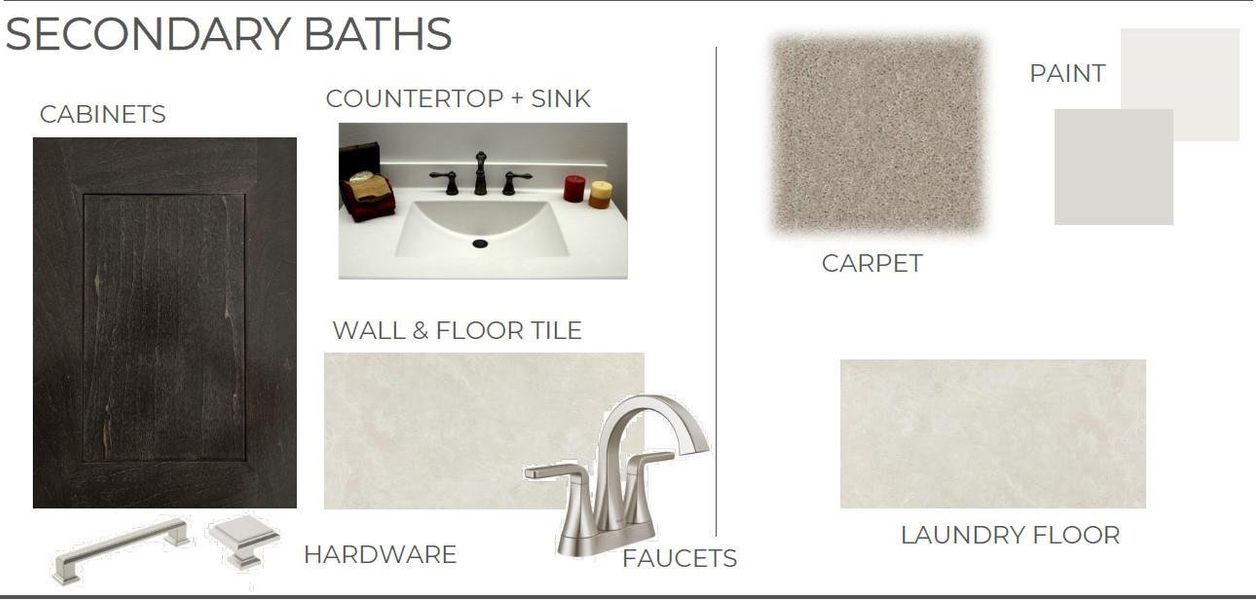 Sample of building materials used in homes in Evergrove, Richmond (Image 34).