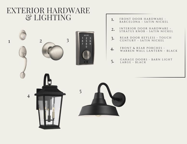 Image 14 of a home in . Image 14 of a home in .