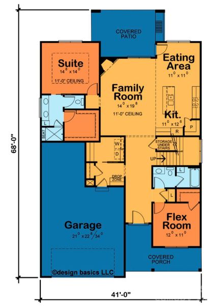 Chatfield Level 1