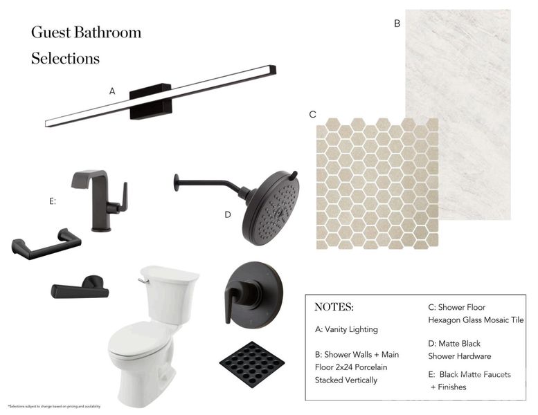 Sample of building materials used in homes in , Charlotte (Image 14).