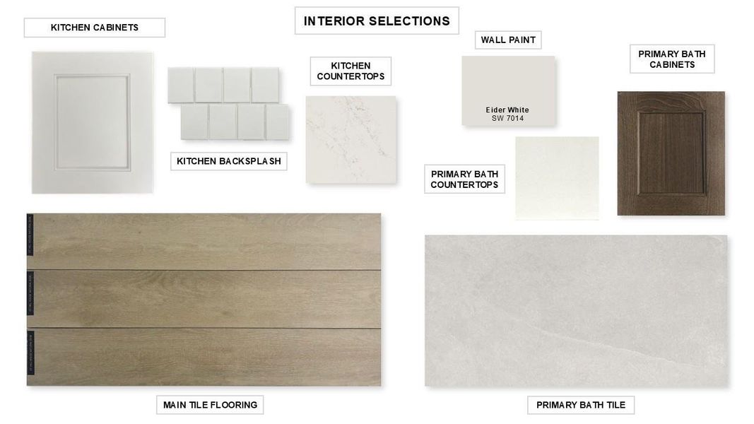 Sample of building materials used in homes in Everly 45', Hockley (Image 3).