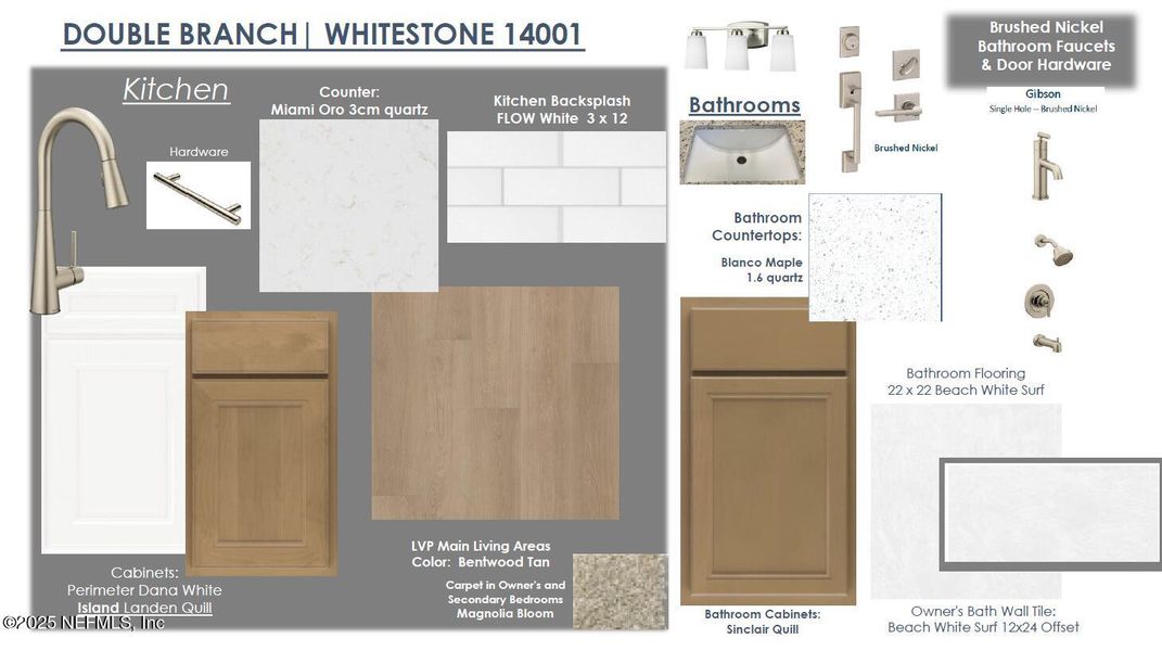 Sample of building materials used in homes in Double Branch, Middleburg (Image 22).