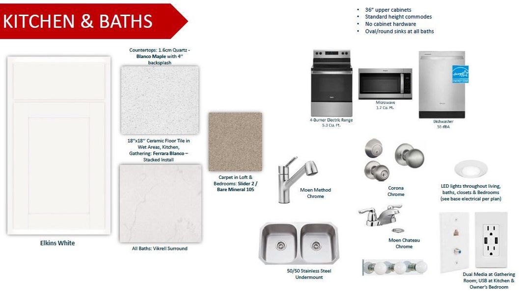Sample of building materials used in homes in Normandy Pines, Jacksonville (Image 19).