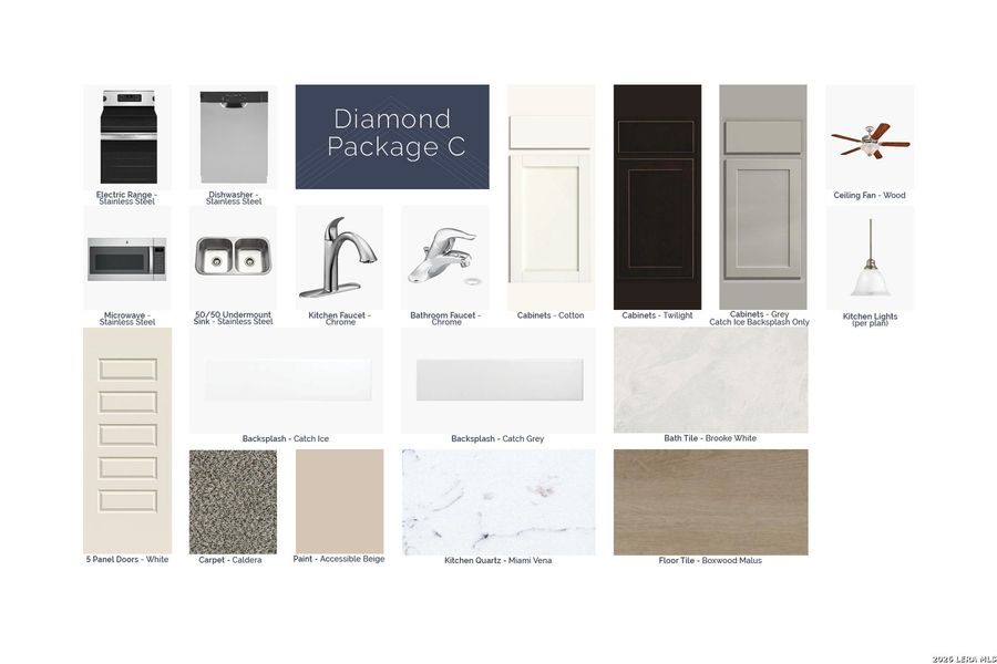 Sample of building materials used in homes in Chaparral Ranch, Floresville (Image 20).