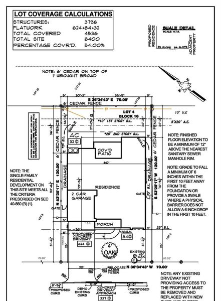 Image 16 of a home in .