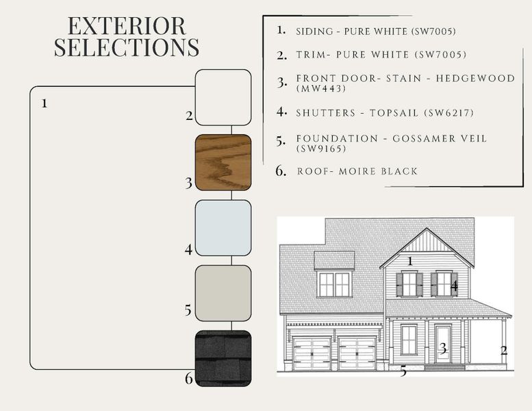 Image 24 of a home in Nexton - Midtown.