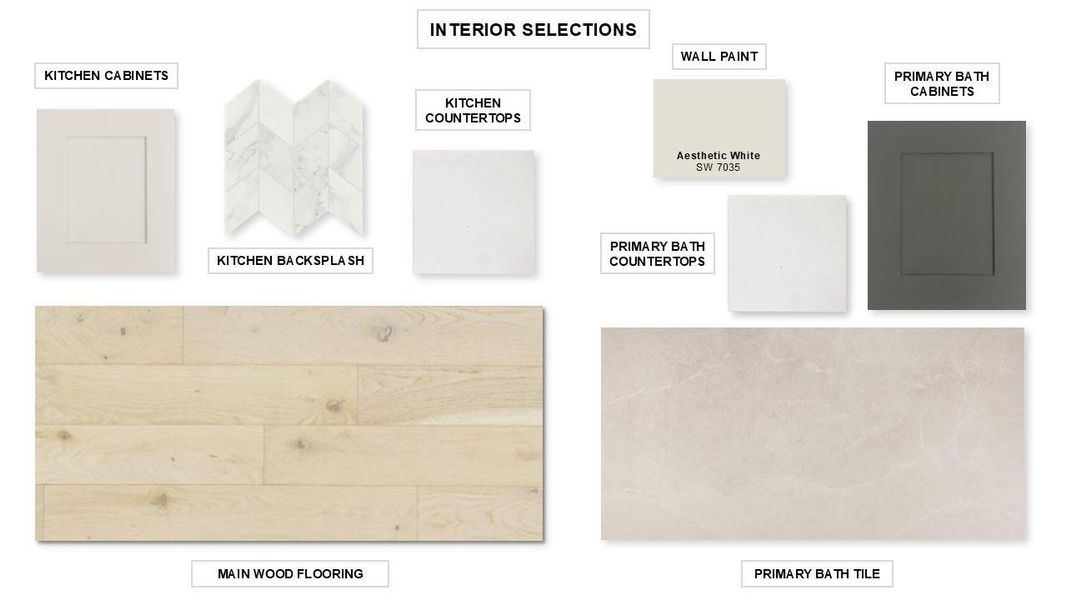 Sample of building materials used in homes in Escondido 80', Magnolia (Image 18).