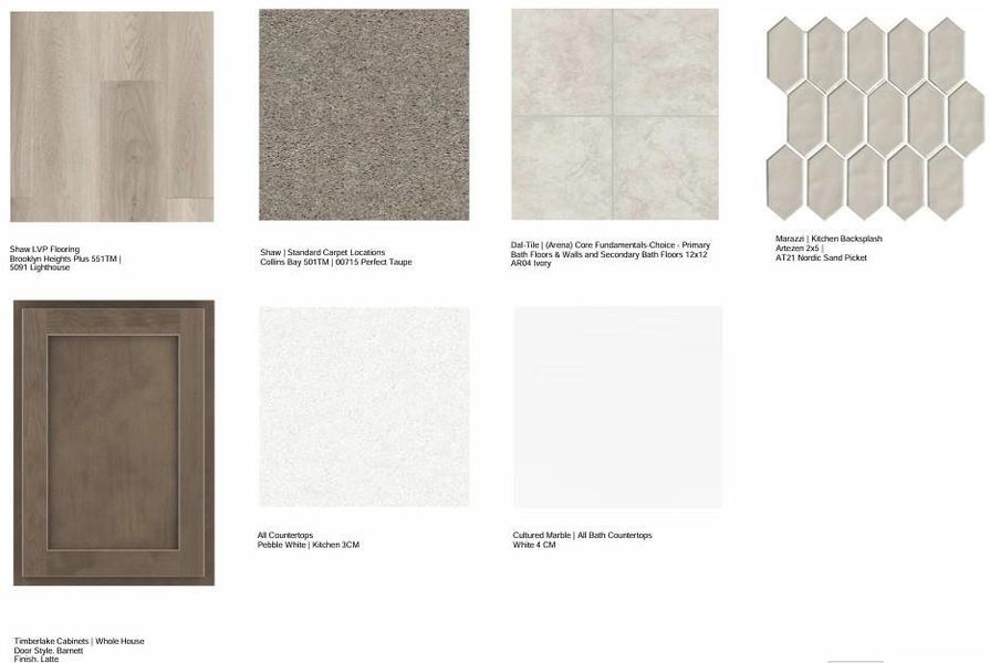 Sample of building materials used in homes in Stratford Hills, Ball Ground (Image 27).