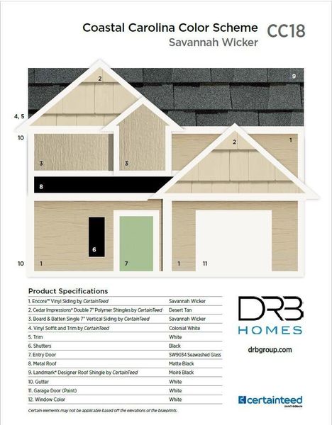 Sample of building materials used in homes in Creekside at Andrews, Summerville (Image 27).