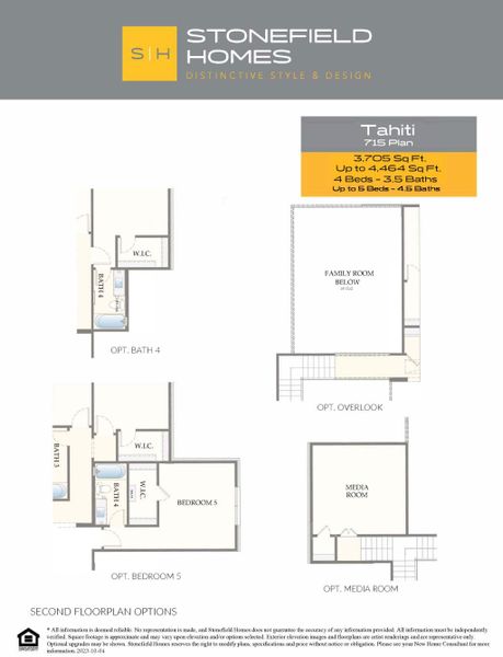 2D floor plan layout for the Tahiti by Stonefield Homes in Heath Golf and Yacht Club, Rockwall, TX (Image 36).