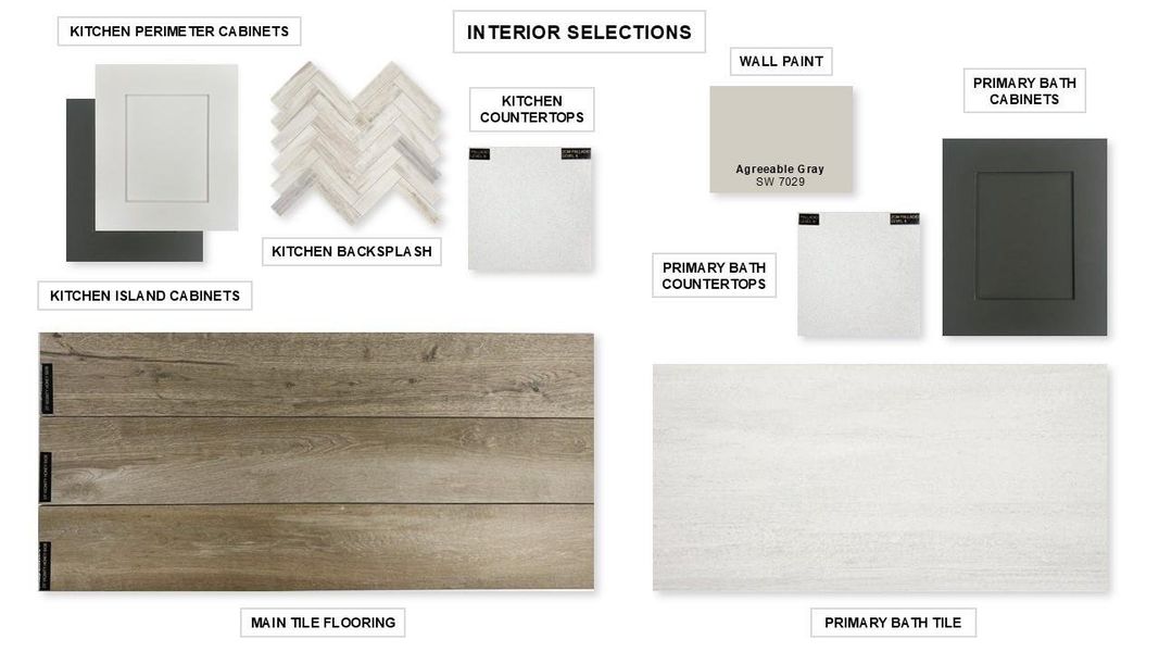 Image 19 of a home in Artavia 55' - Valencia. Image 19 of a home in Artavia 55' - Valencia.