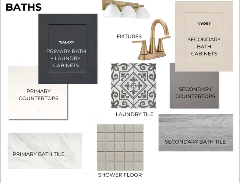 Sample of building materials used in homes in Lockwood, Collierville (Image 11).