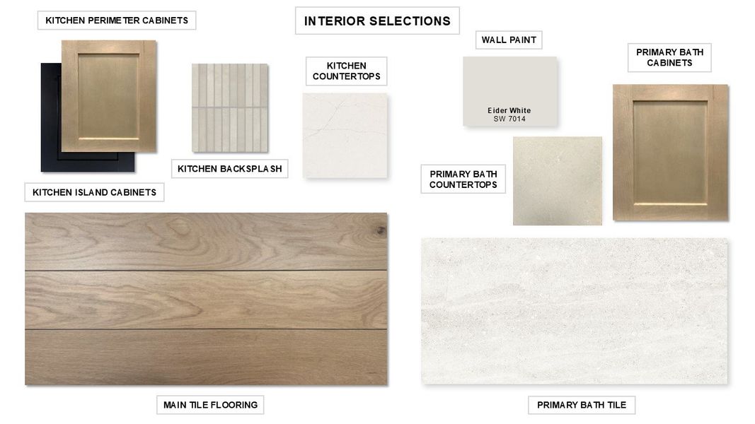 Sample of building materials used in homes in Juniper Springs, Lockhart (Image 30).