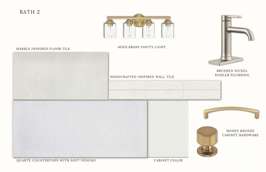 Sample of building materials used in homes in , Davidson (Image 36).