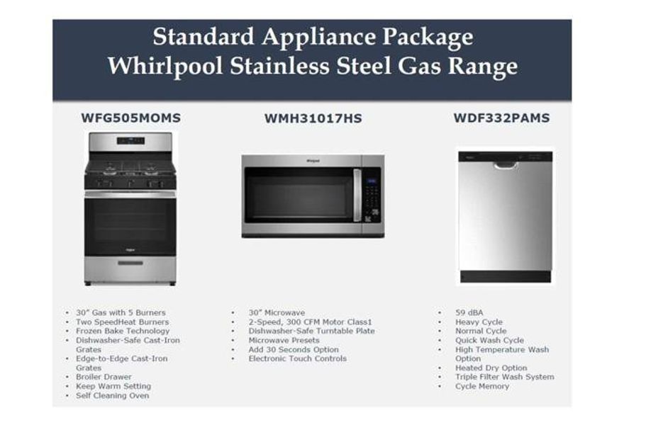 Image 13 of a home in Windrose Green. Image 13 of a home in Windrose Green.