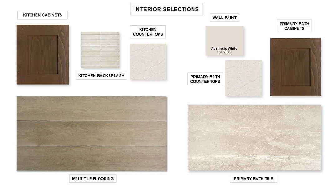 Sample of building materials used in homes in Colton, Todd Mission (Image 14). Sample of building materials used in homes in Colton, Todd Mission (Image 14).