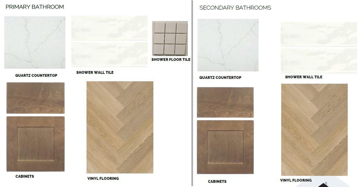 Sample of building materials used in homes in Heritage, Dripping Springs (Image 4). Sample of building materials used in homes in Heritage, Dripping Springs (Image 4).