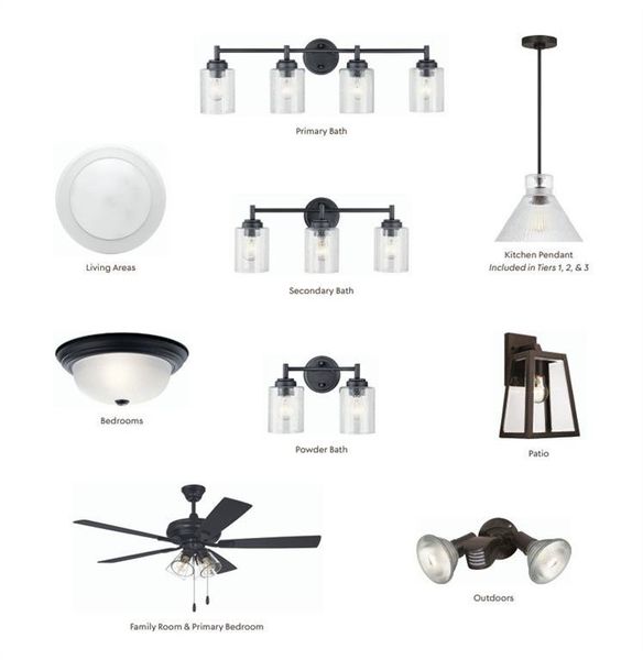 Lighting Fixtures Schedule. Outlining various lighting components specified for the property