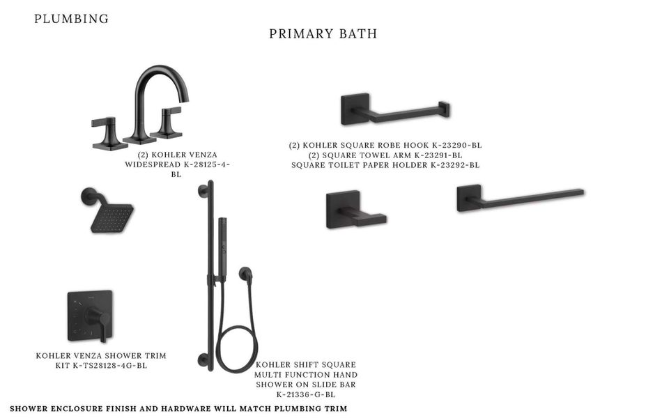 Sample of building materials used in homes in , Davidson (Image 26).