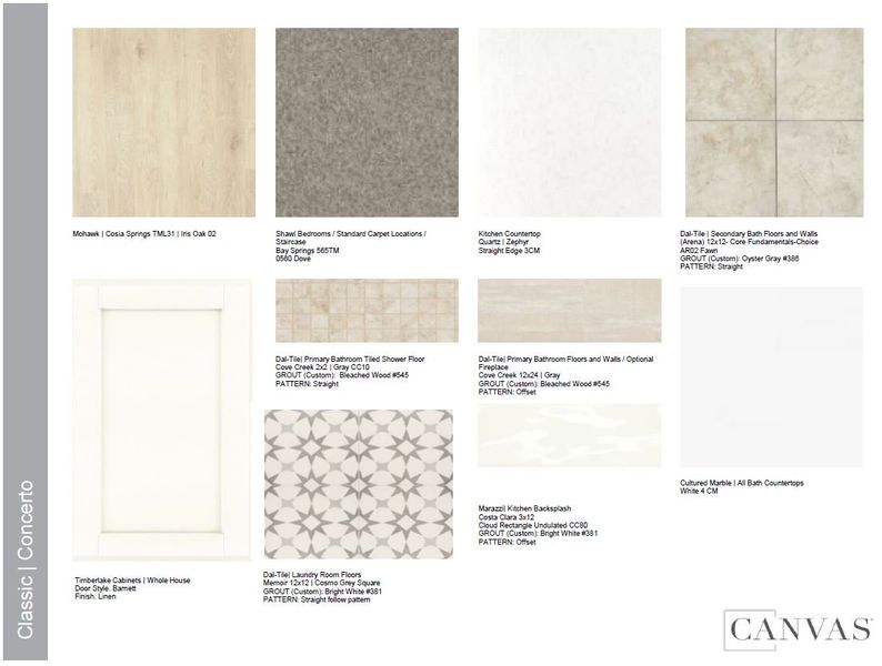 Image 27 of a home in Oakmead.