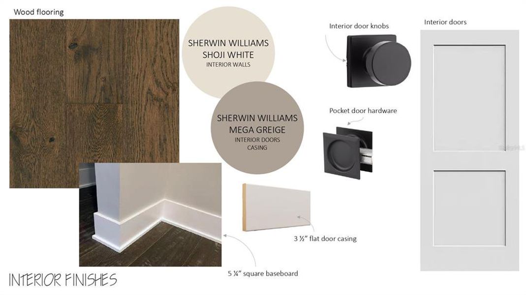 Sample of building materials used in homes in , Orlando (Image 32).