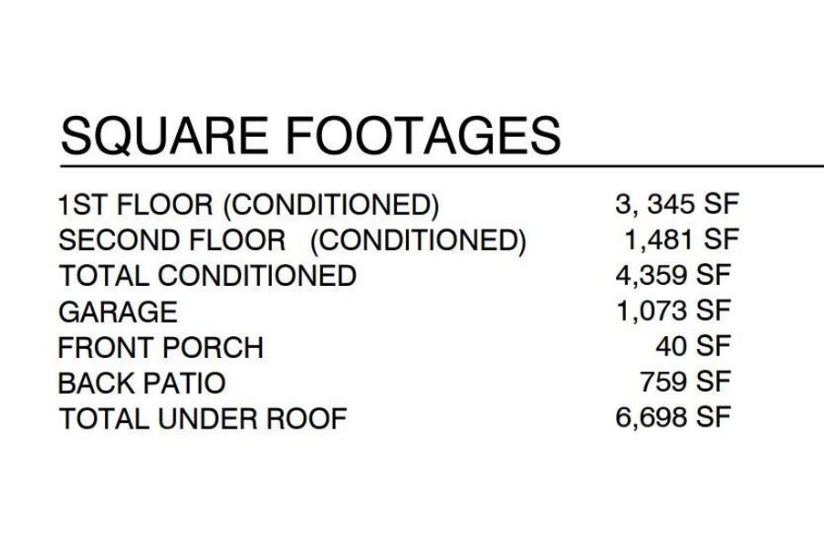 Proposed measurements if you were to buy this custom home plan as shown. Buyer to contract exact build and custom specifics with builder, this is only as possibility and proposed build.