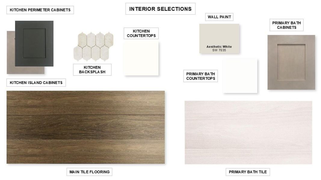 Sample of building materials used in homes in Austin Point, Richmond (Image 6). Sample of building materials used in homes in Austin Point, Richmond (Image 6).
