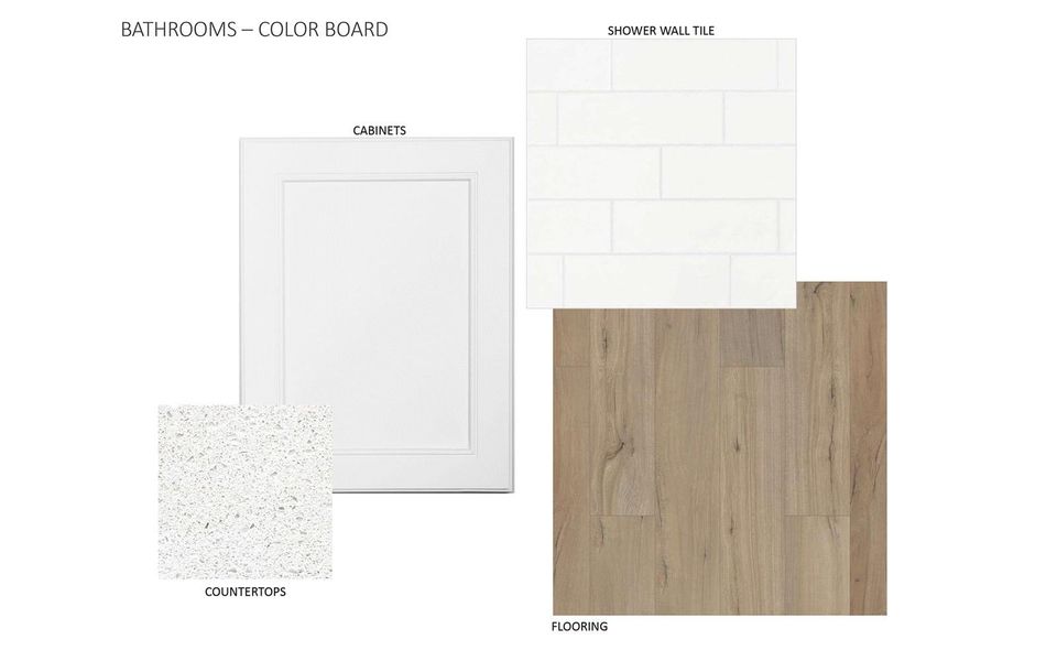 Image 7 of a home in Urban Homes at Easton Park.