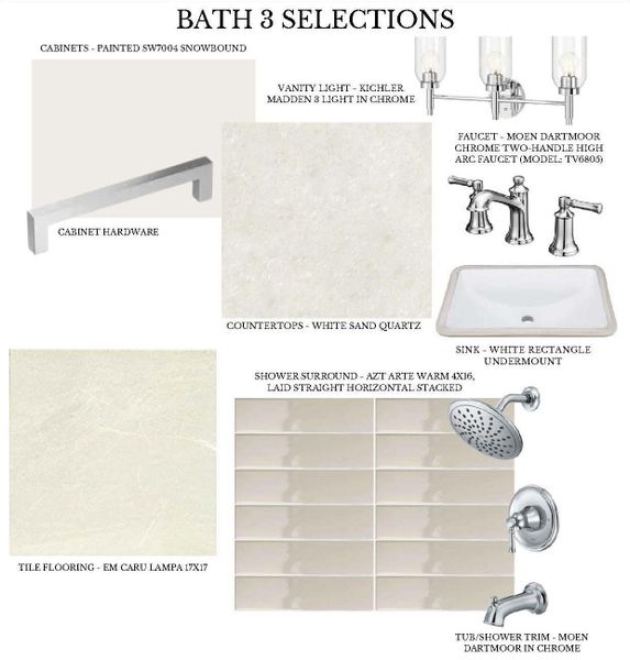 Sample of building materials used in homes in , Houston (Image 6).